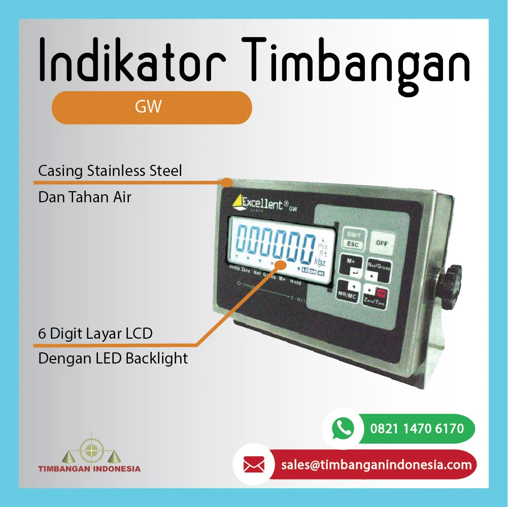 Indikator Timbangan GW
