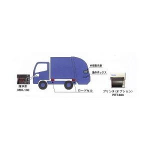 Load Meter for Garbage Truck